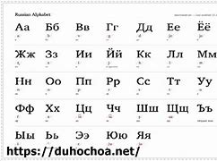 Giao Tiếp Tiếng Nga Cơ Bản